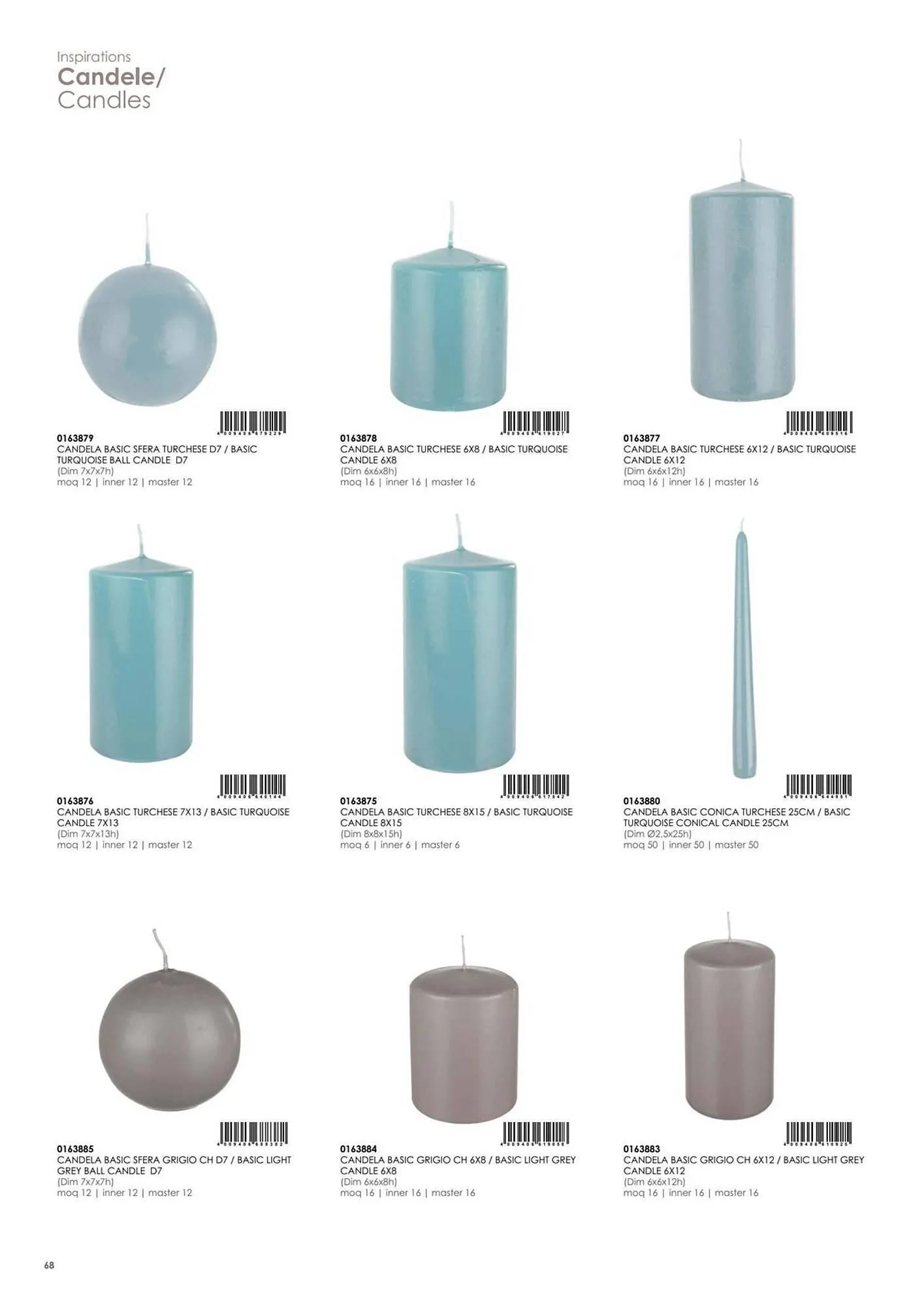 Volantino Bizzotto da 21 gennaio a 31 dicembre di 2025 - Pagina del volantino 70