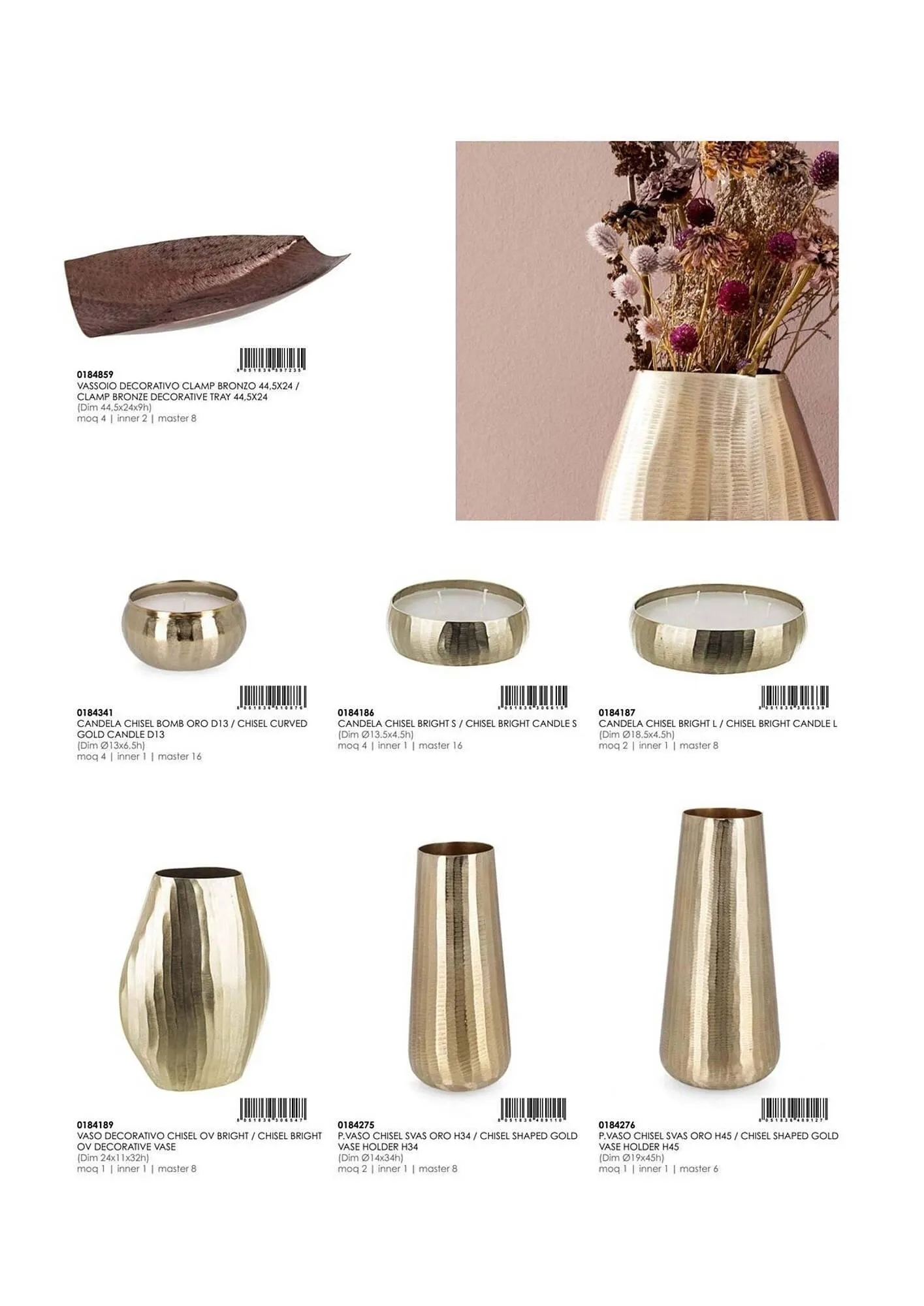 Volantino Bizzotto da 21 gennaio a 31 dicembre di 2025 - Pagina del volantino 95