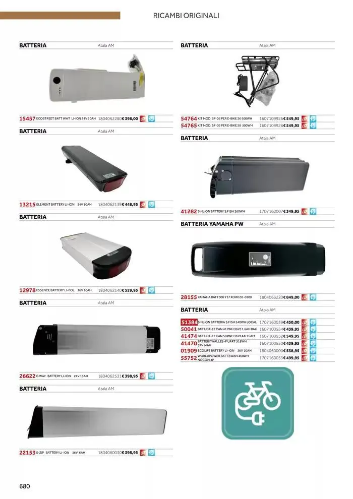 Catalogo AM 2025 da 17 gennaio a 31 dicembre di 2025 - Pagina del volantino 688