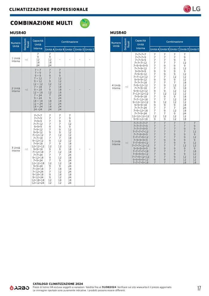 Catalogo climatizzazione 2024 da 17 maggio a 31 dicembre di 2024 - Pagina del volantino 17