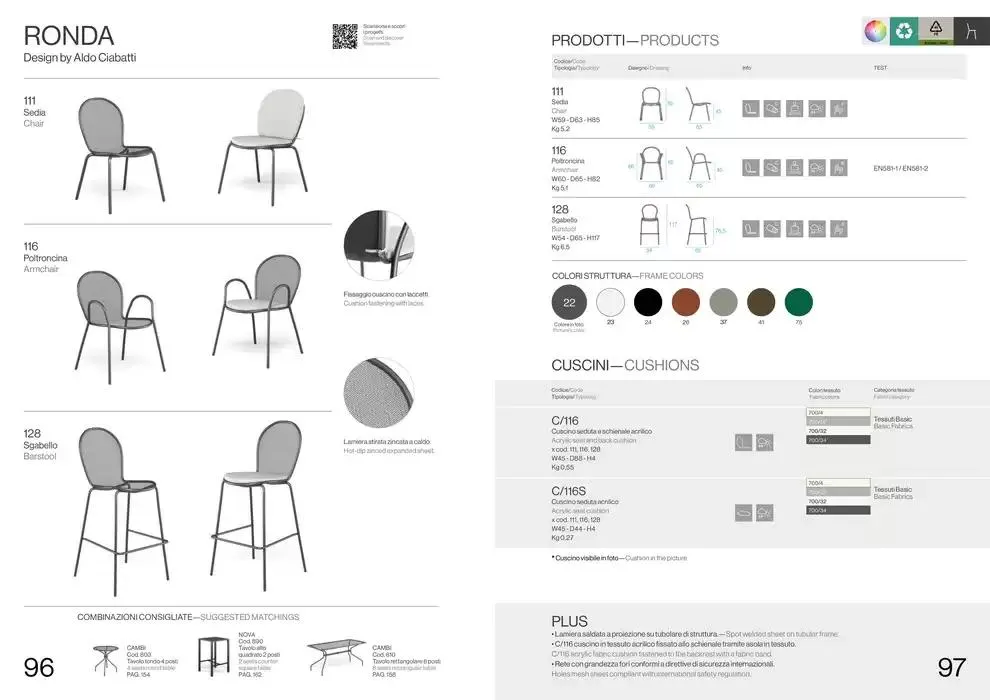 Professional book  da 14 febbraio a 31 dicembre di 2025 - Pagina del volantino 50