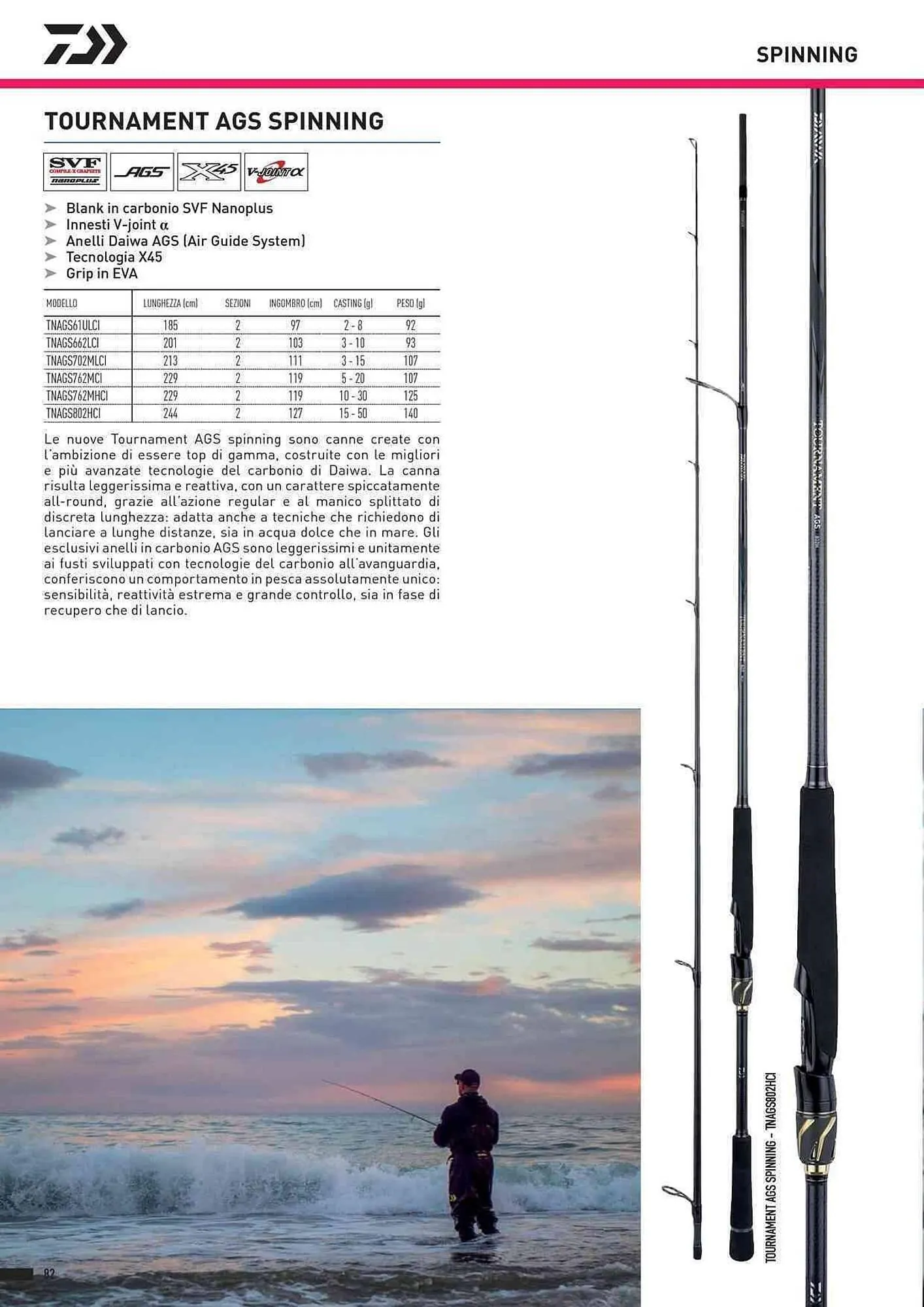 Volantino Daiwa da 4 febbraio a 31 dicembre di 2025 - Pagina del volantino 84