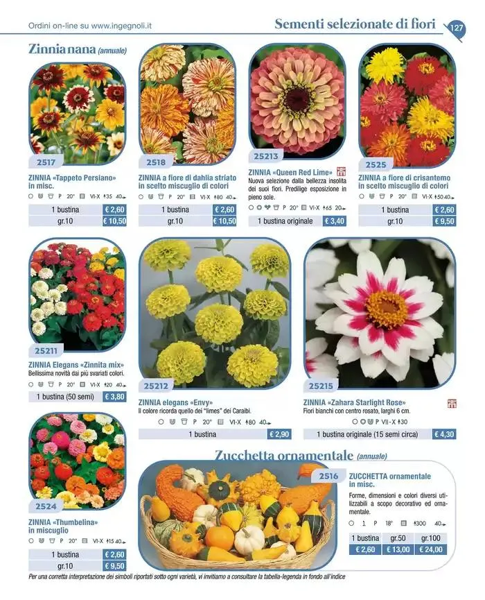 Catalogo guida 2025 da 20 gennaio a 31 dicembre di 2025 - Pagina del volantino 129