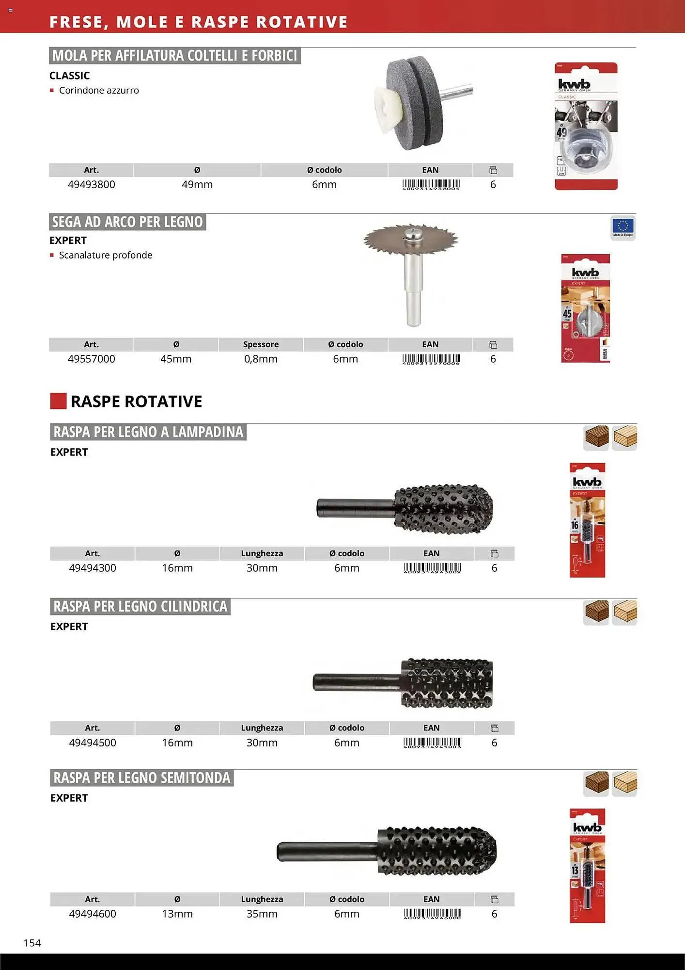 Volantino Einhell da 17 marzo a 31 dicembre di 2026 - Pagina del volantino 156
