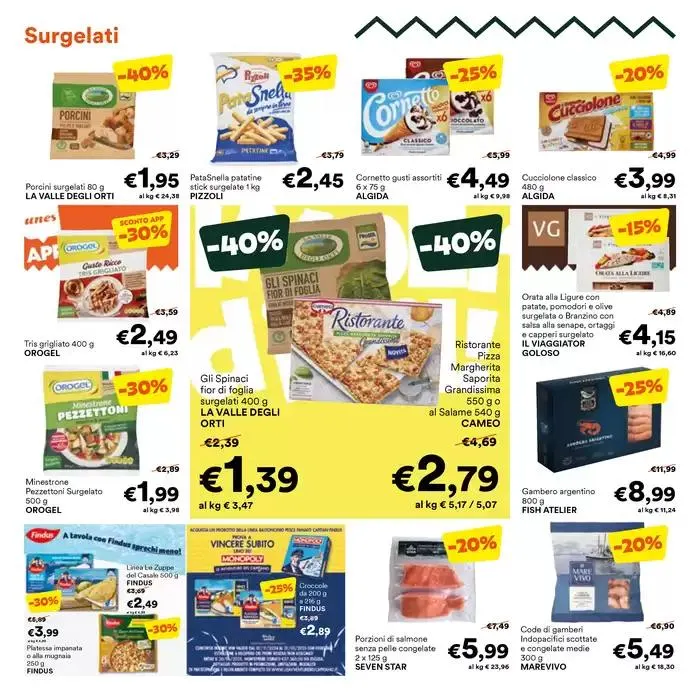 Vicini di spesa da 26 marzo a 8 aprile di 2025 - Pagina del volantino 12