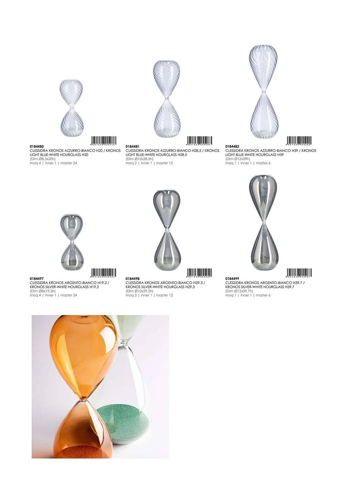 Volantino Bizzotto da 21 gennaio a 31 dicembre di 2025 - Pagina del volantino 153