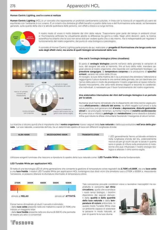 Fosnova LED 24/25 da 16 gennaio a 31 ottobre di 2025 - Pagina del volantino 278