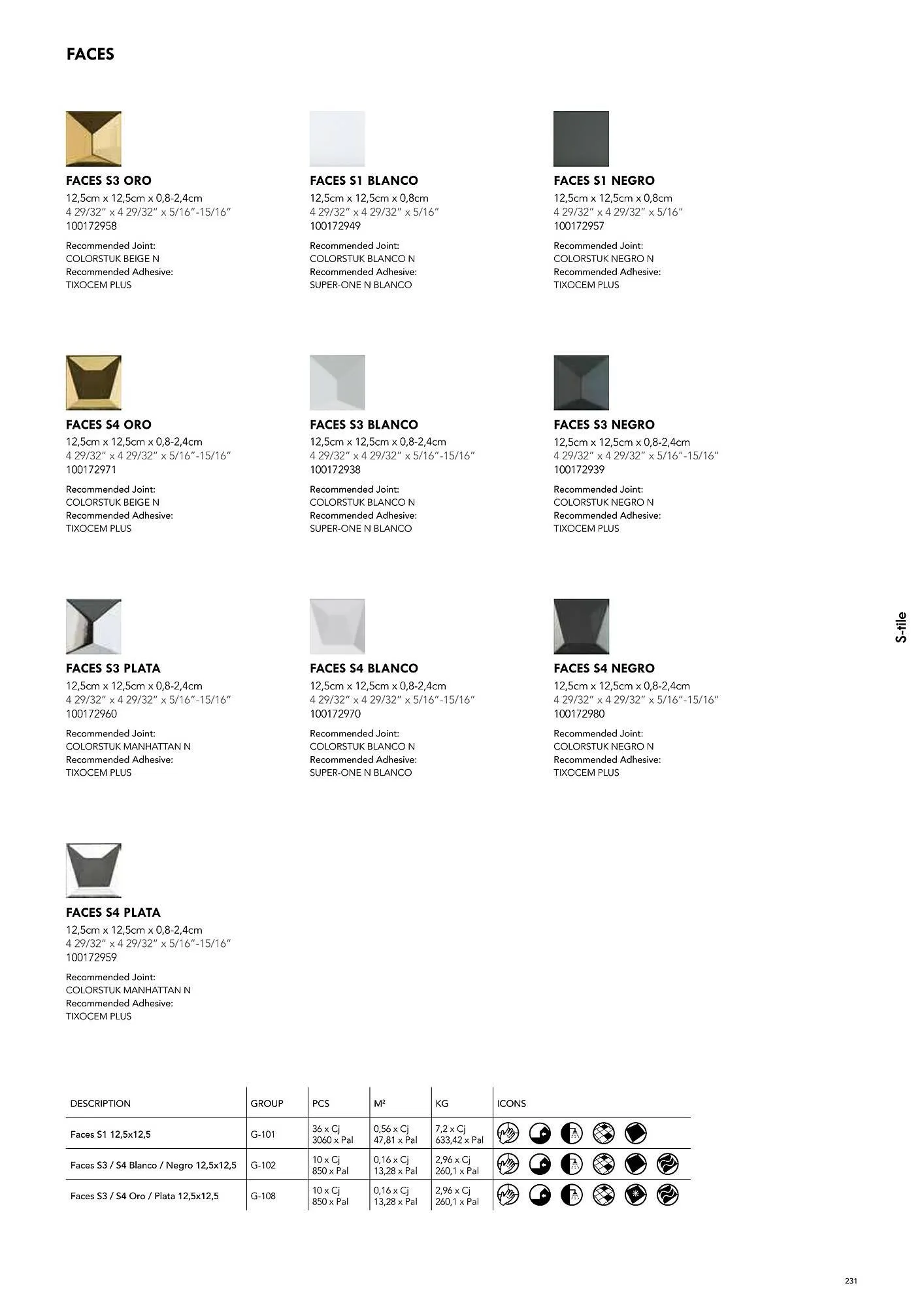 Volantino Porcelanosa da 9 aprile a 28 dicembre di 2024 - Pagina del volantino 241