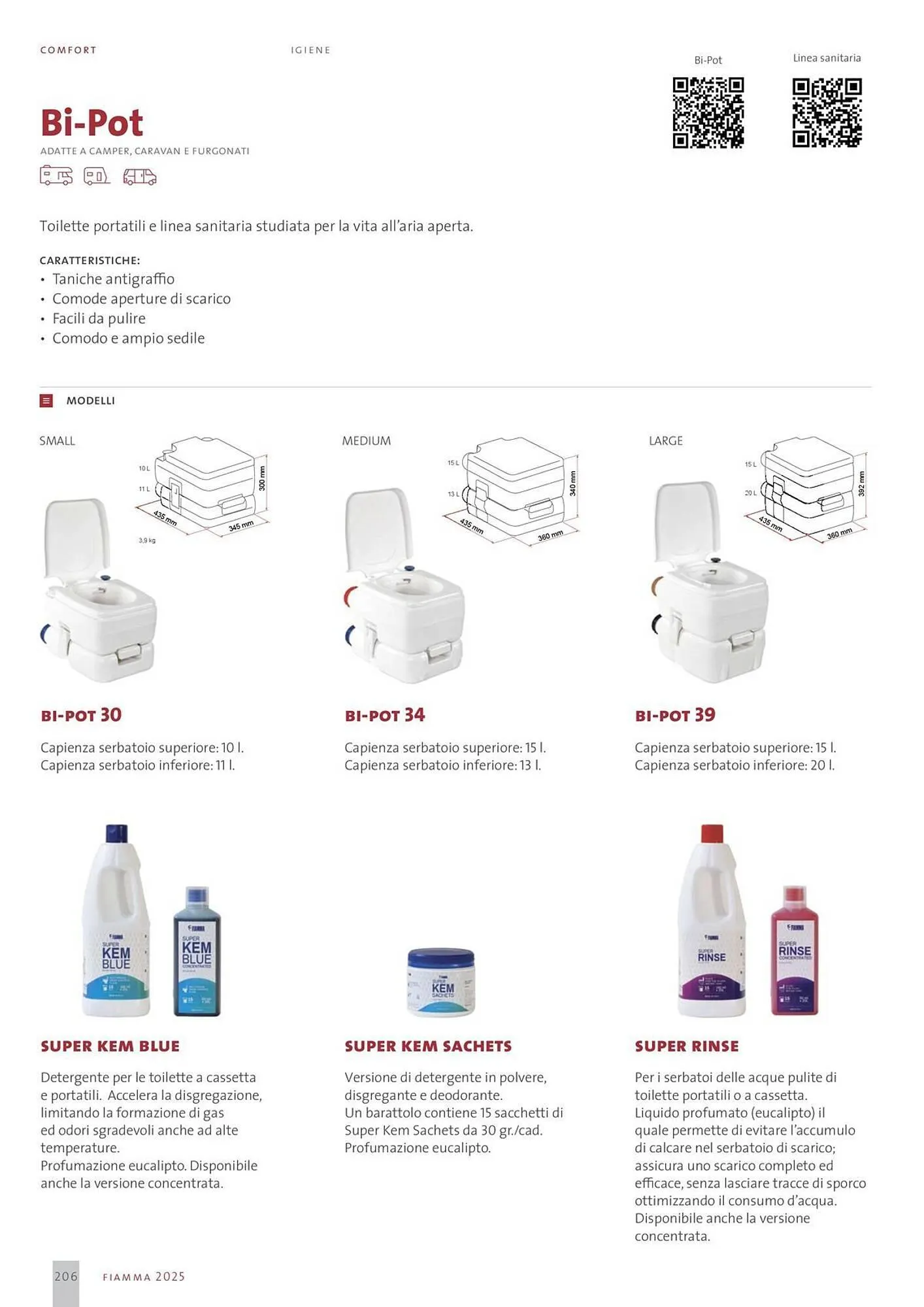 Volantino Fiamma da 14 gennaio a 31 dicembre di 2025 - Pagina del volantino 206
