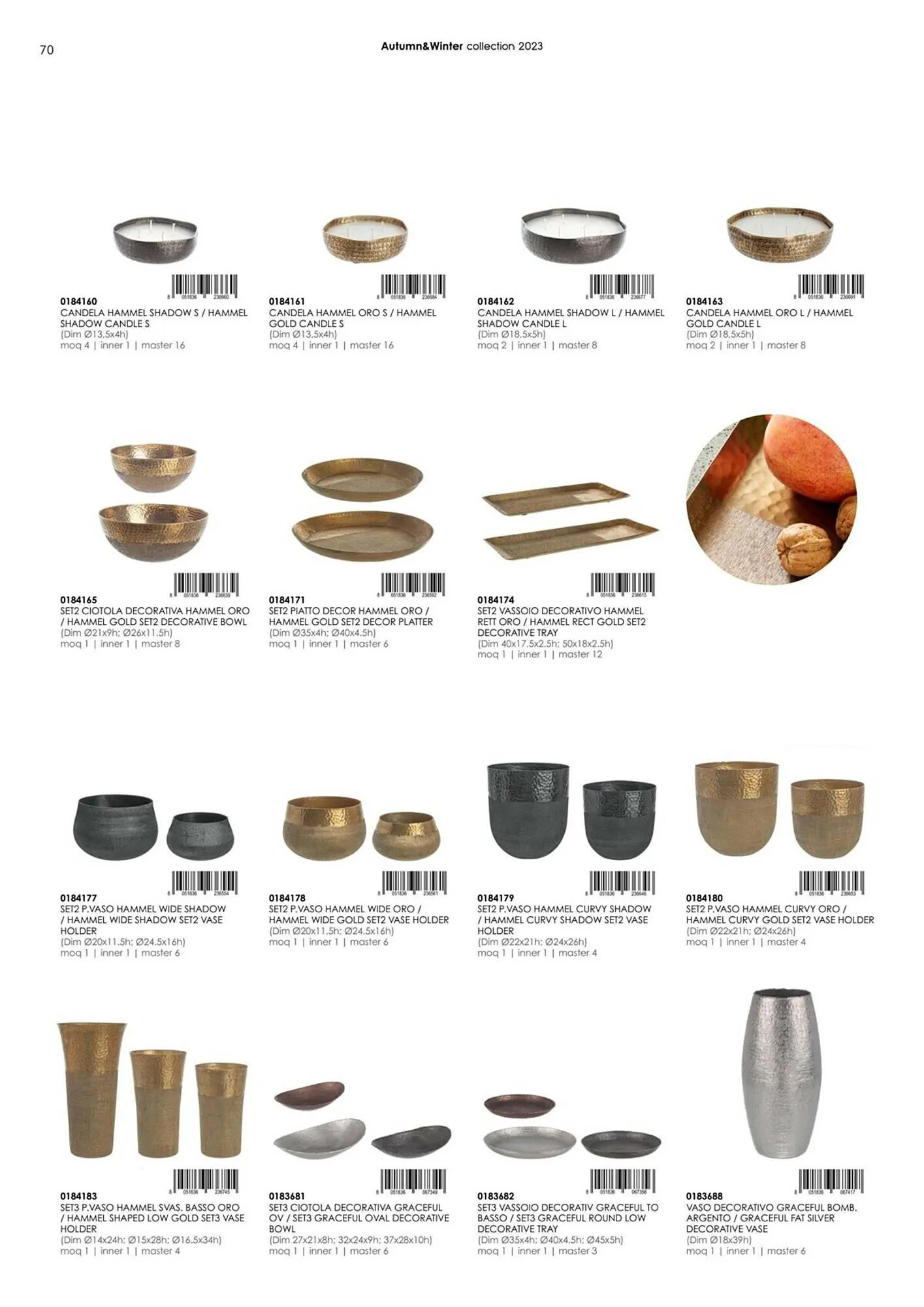 Volantino Bizzotto da 20 settembre a 28 dicembre di 2024 - Pagina del volantino 72