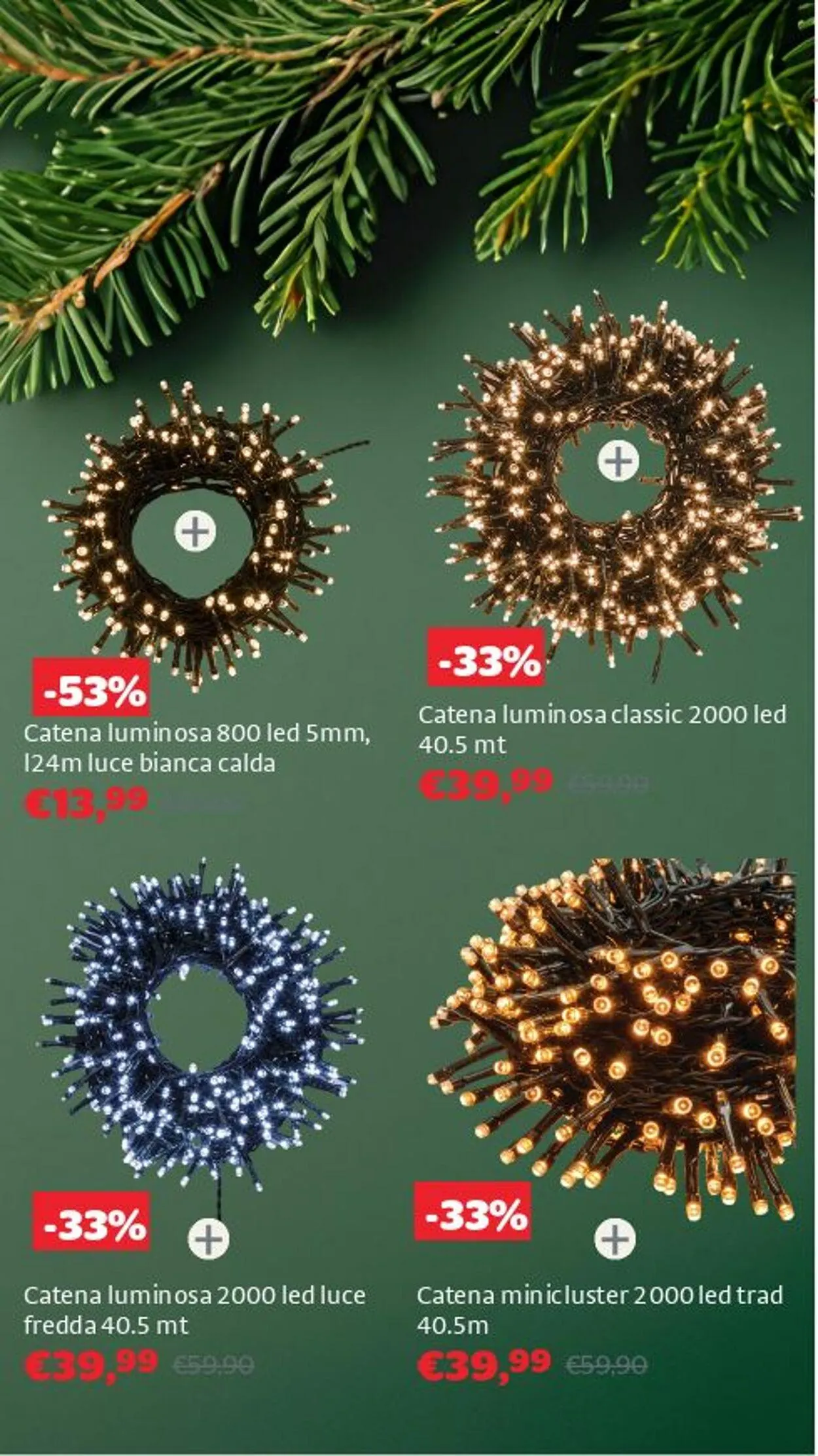 Bricocenter Volantino attuale da 17 novembre a 1 dicembre di 2025 - Pagina del volantino 8
