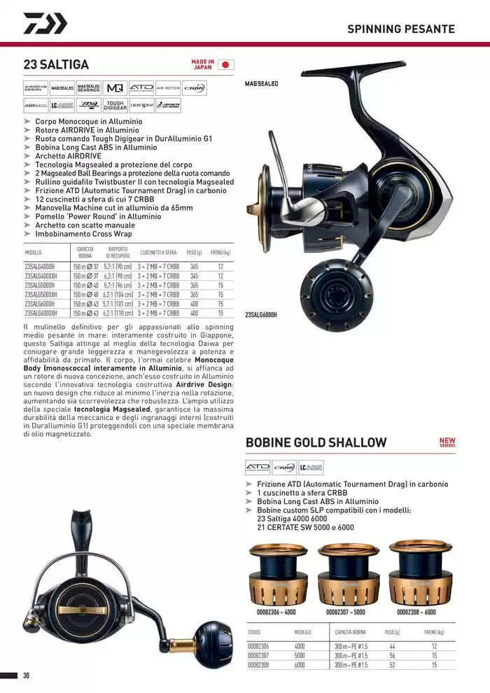 Catalogo 2025 da 4 febbraio a 31 dicembre di 2025 - Pagina del volantino 32