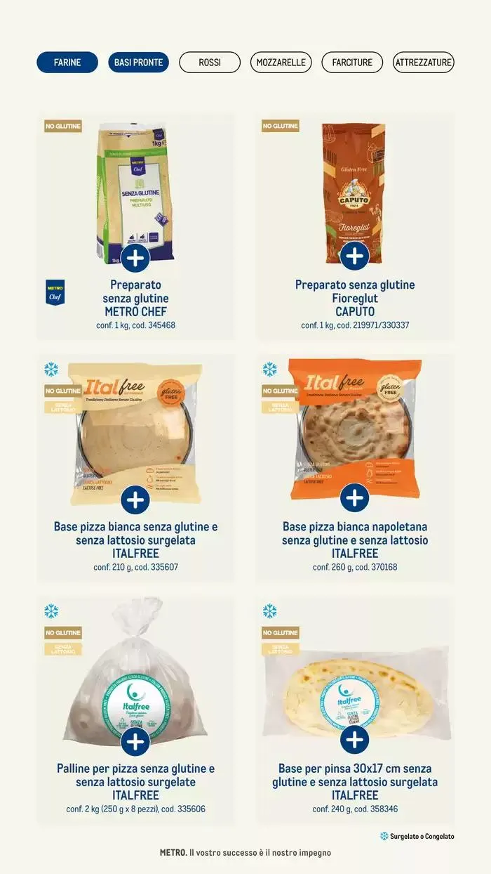 Catalogo Pizza & Gourment da 24 gennaio a 31 dicembre di 2025 - Pagina del volantino 8