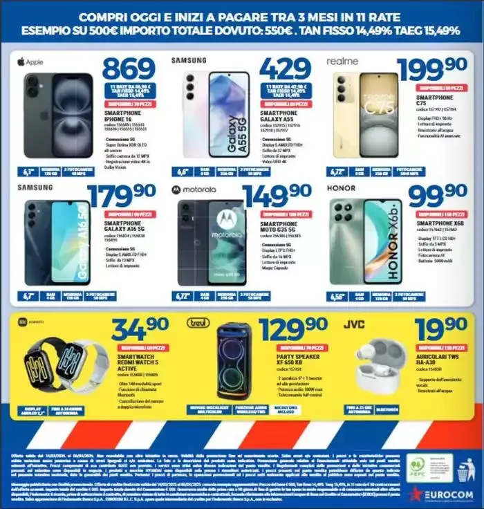 Rinnoviamo l'esposizione! da 17 marzo a 6 aprile di 2025 - Pagina del volantino 8