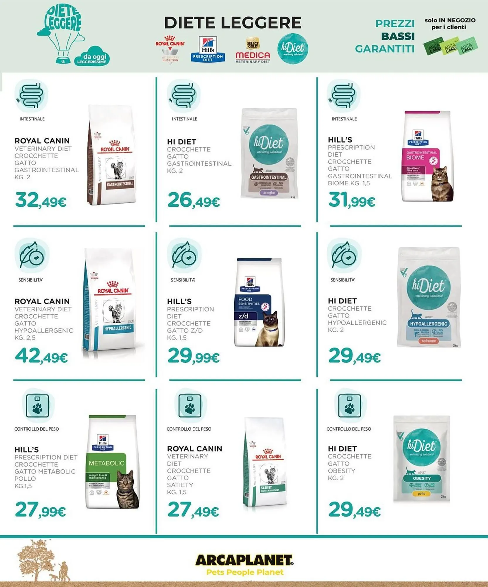 Volantino Arcaplanet da 19 maggio a 1 giugno di 2025 - Pagina del volantino 26