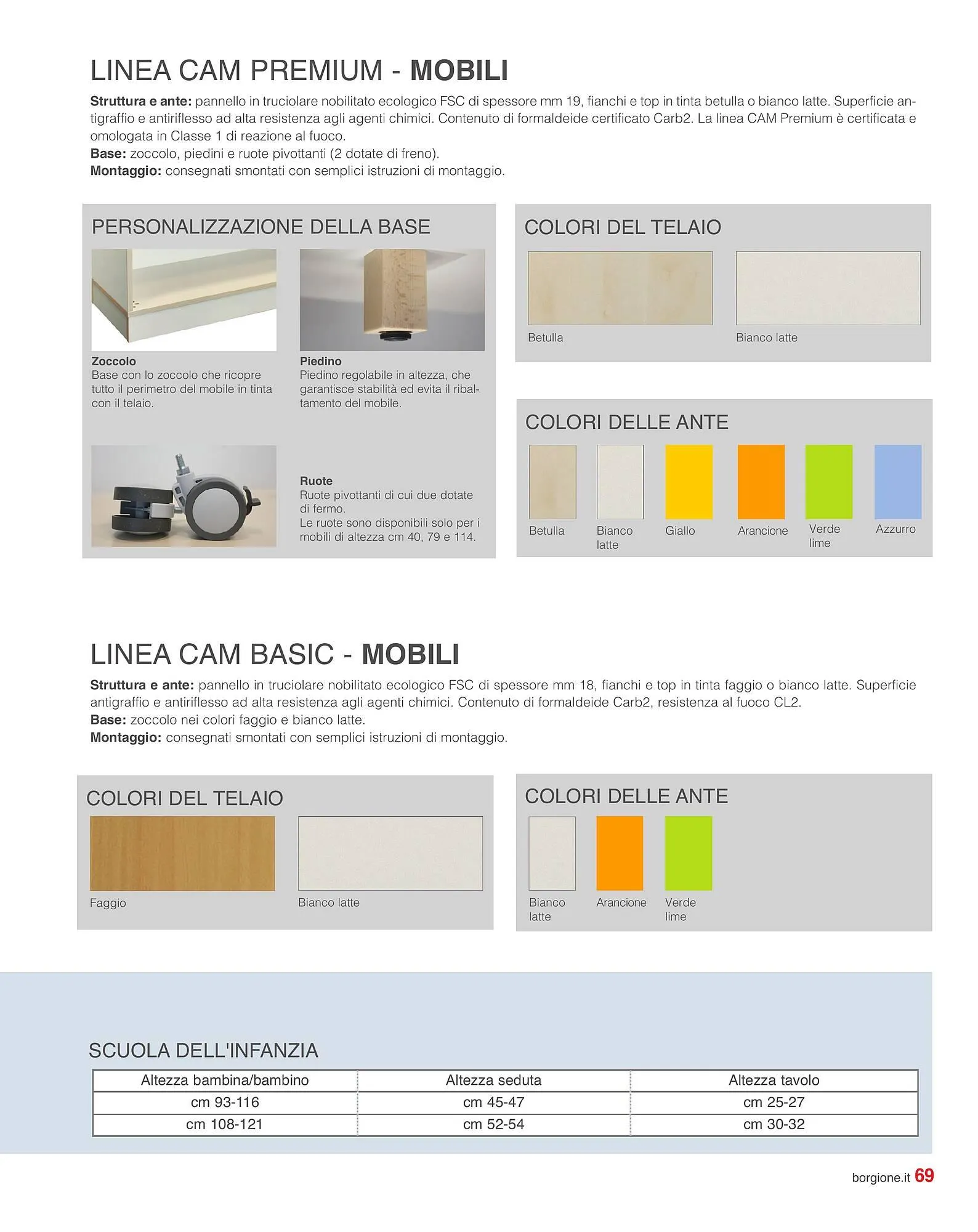 Volantino Borgione da 27 febbraio a 3 marzo di 2026 - Pagina del volantino 69