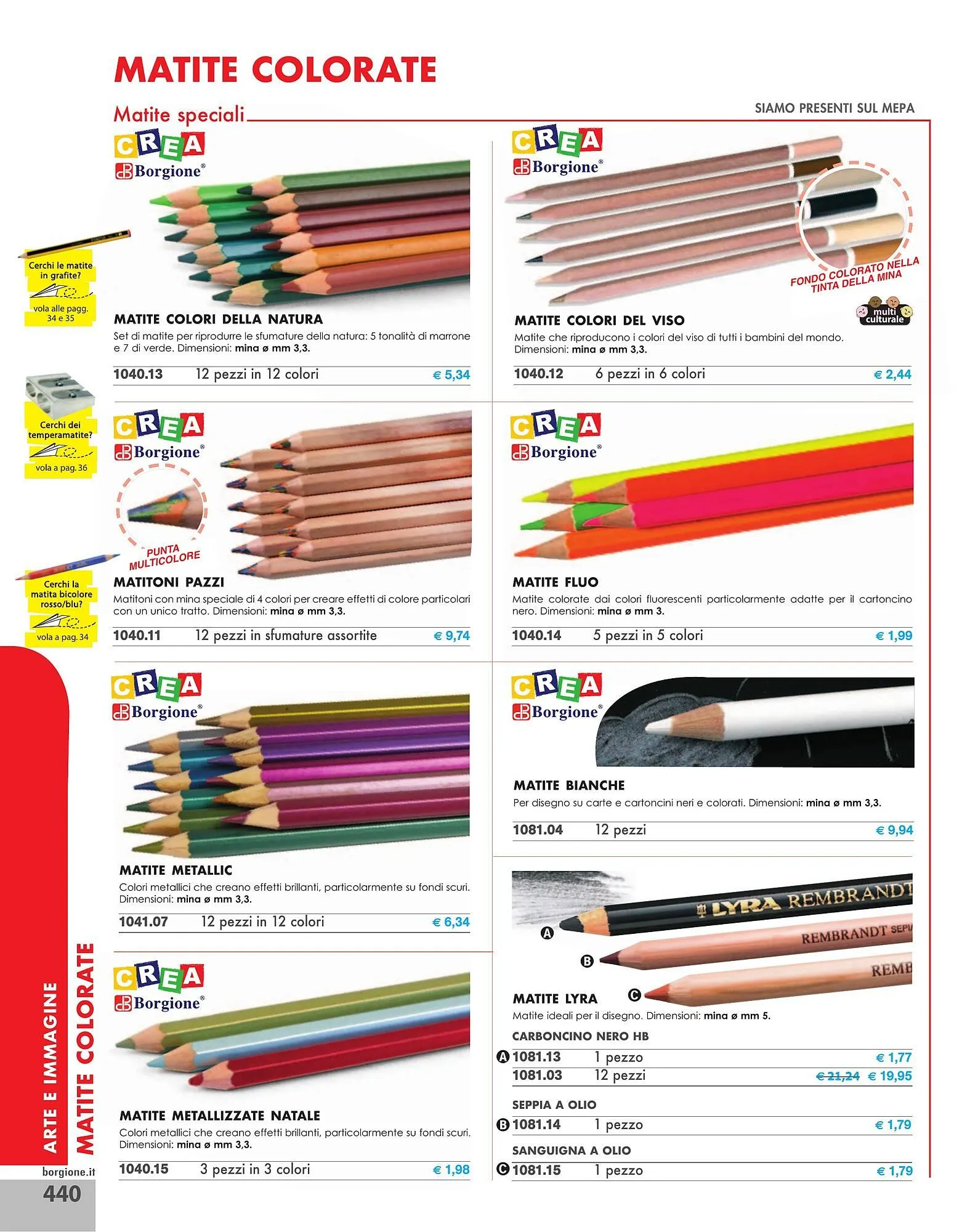 Volantino Borgione Sport da 31 dicembre a 31 dicembre di 2025 - Pagina del volantino 440