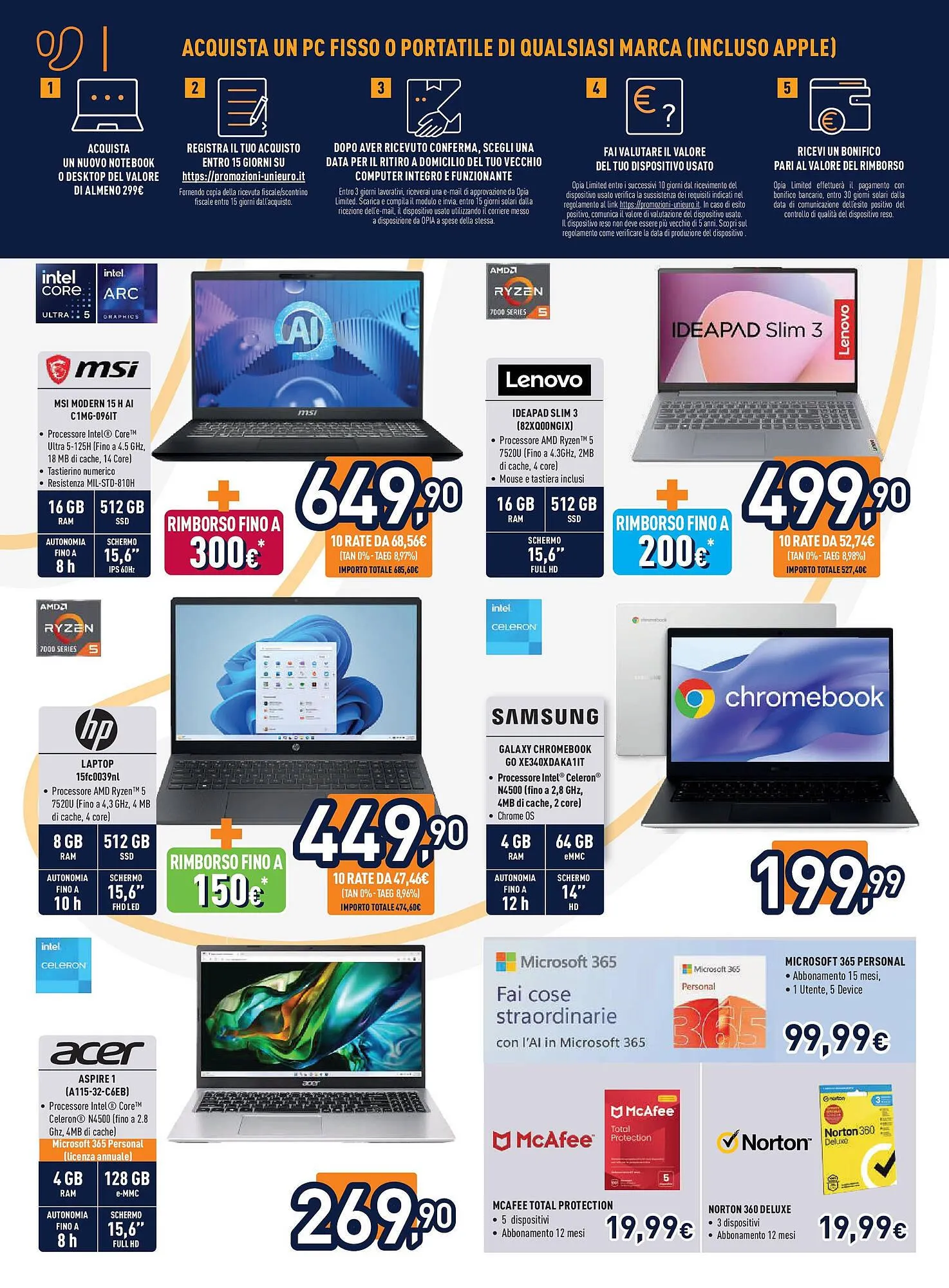 Volantino Unieuro da 19 marzo a 2 aprile di 2025 - Pagina del volantino 4