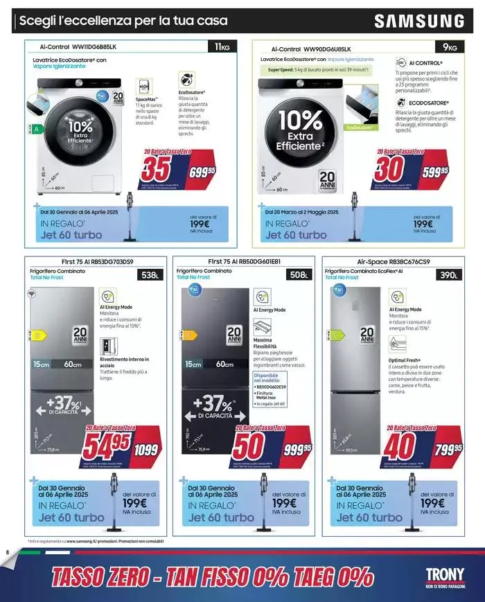 Tasso Zero da Trony! da 20 marzo a 2 aprile di 2025 - Pagina del volantino 8