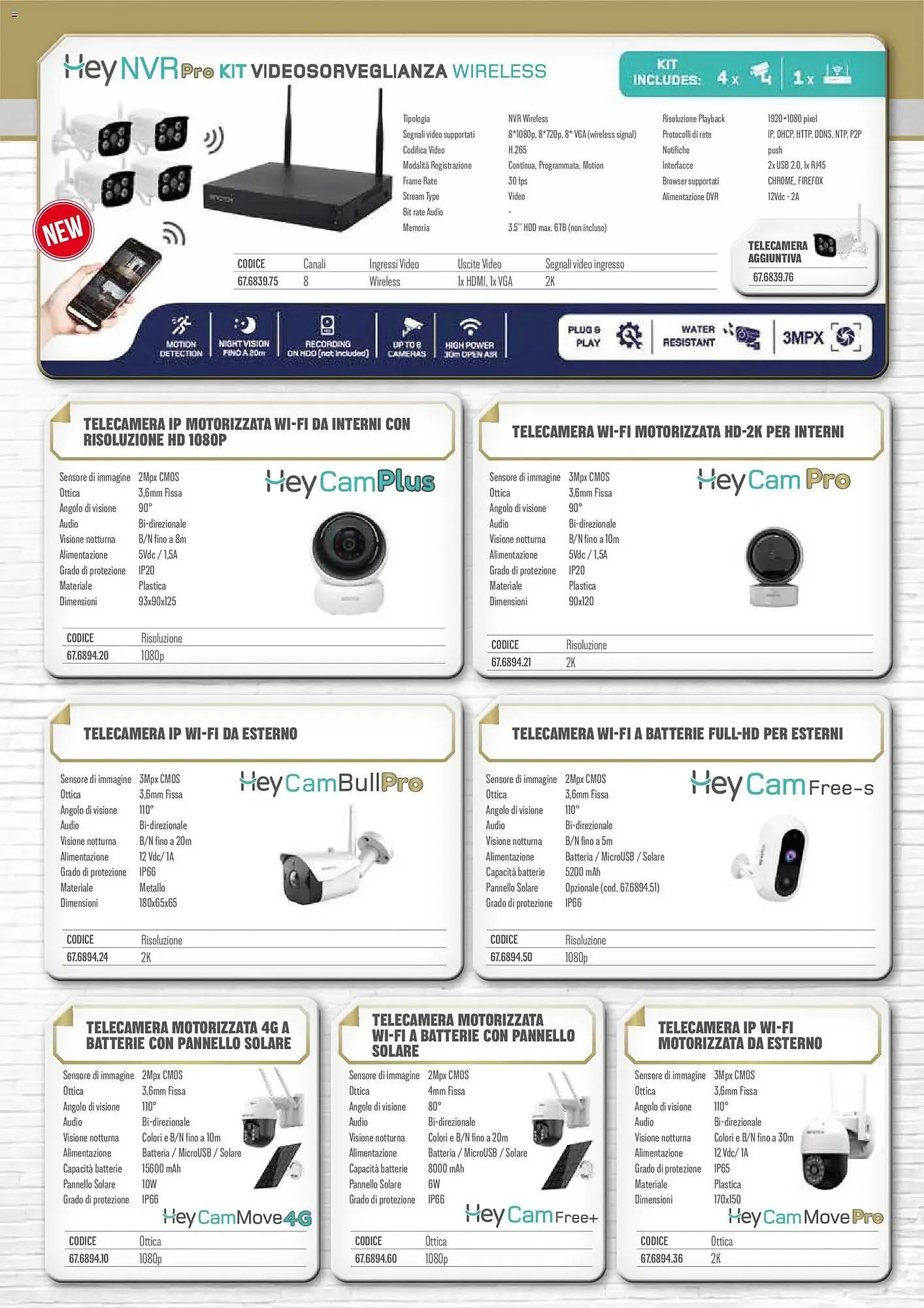 Volantino Gbc da 6 febbraio a 31 maggio di 2026 - Pagina del volantino 2