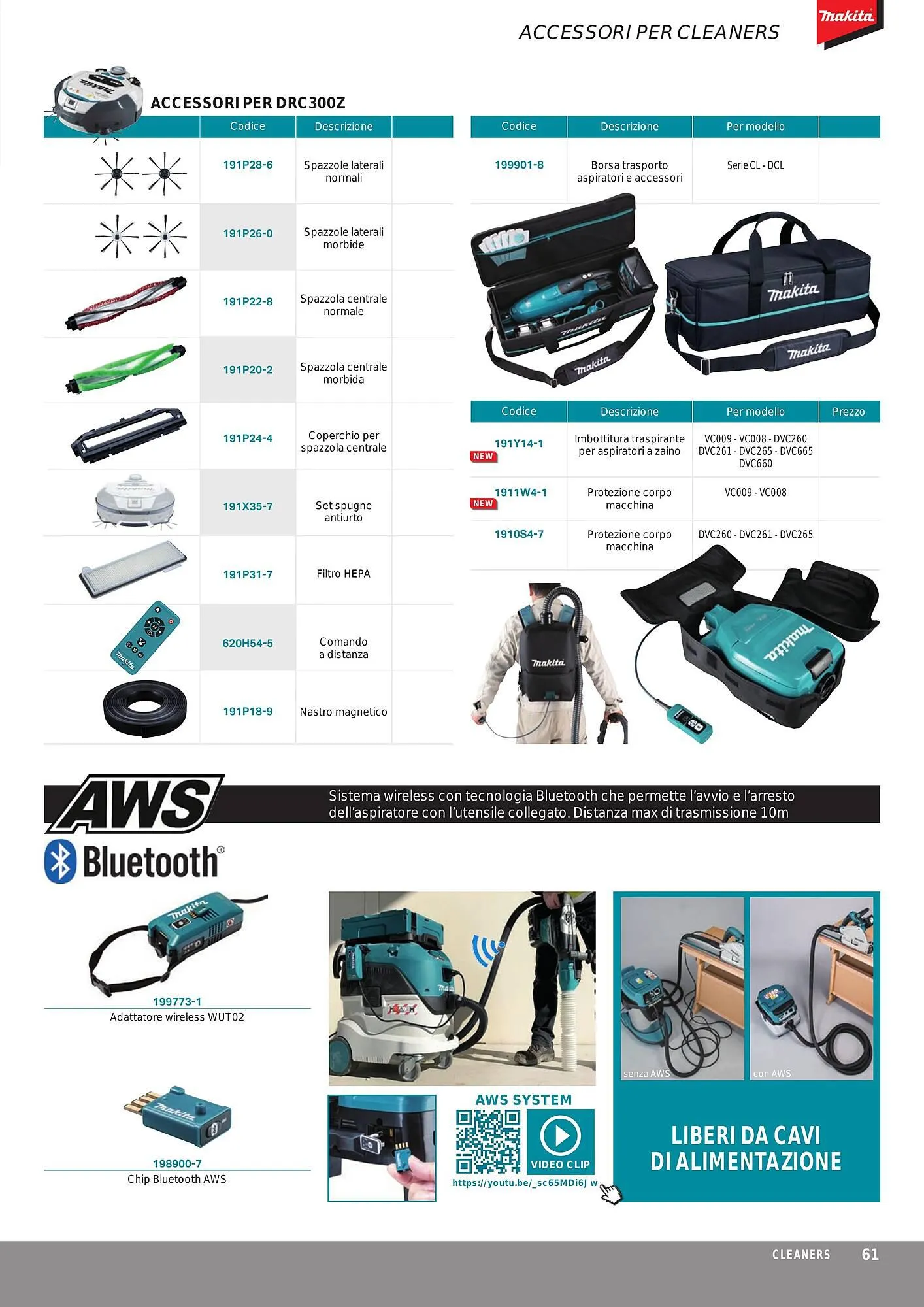 Volantino Makita da 1 ottobre a 31 marzo di 2024 - Pagina del volantino 63