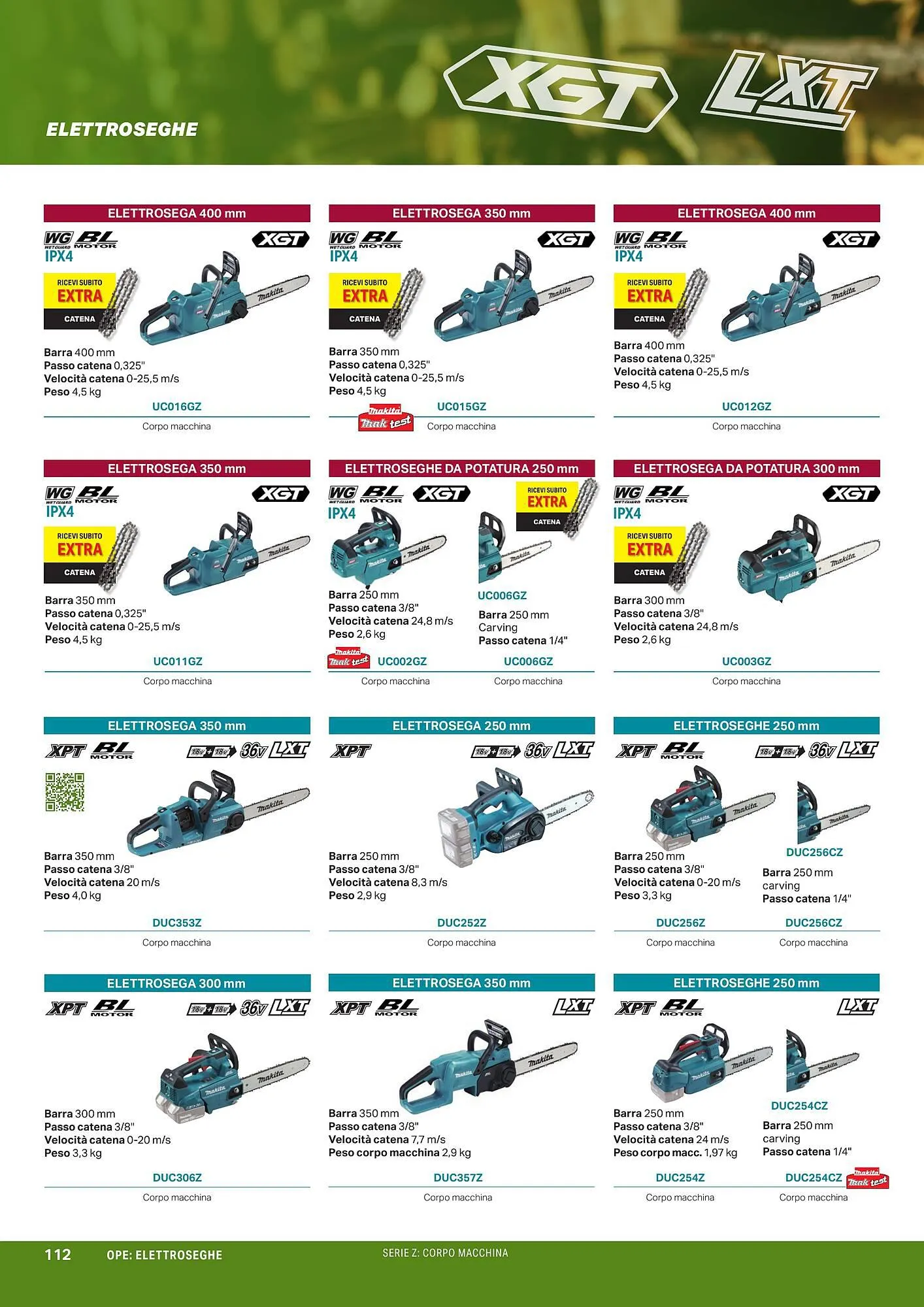 Volantino Makita da 1 aprile a 1 ottobre di 2024 - Pagina del volantino 114