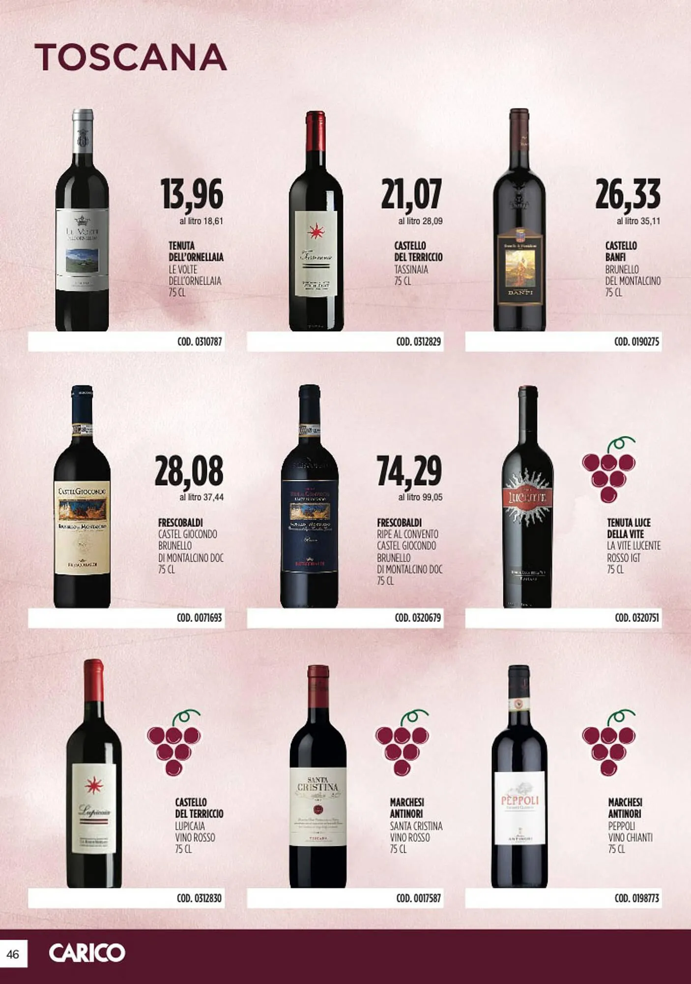 Volantino Carico Cash & Carry da 31 ottobre a 31 dicembre di 2025 - Pagina del volantino 46