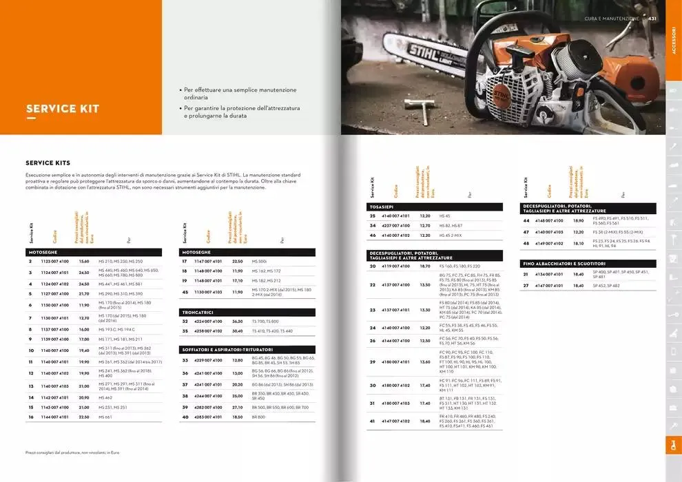 Catalogo 2025 da 21 gennaio a 31 dicembre di 2025 - Pagina del volantino 216
