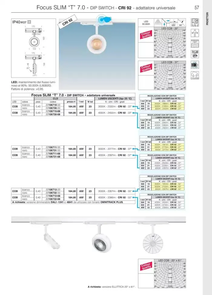 Fosnova LED 24/25 da 16 gennaio a 31 ottobre di 2025 - Pagina del volantino 59