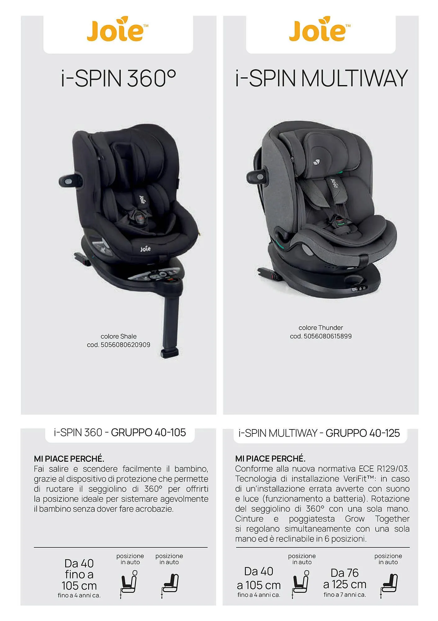 Volantino Prenatal da 19 gennaio a 28 febbraio di 2026 - Pagina del volantino 14