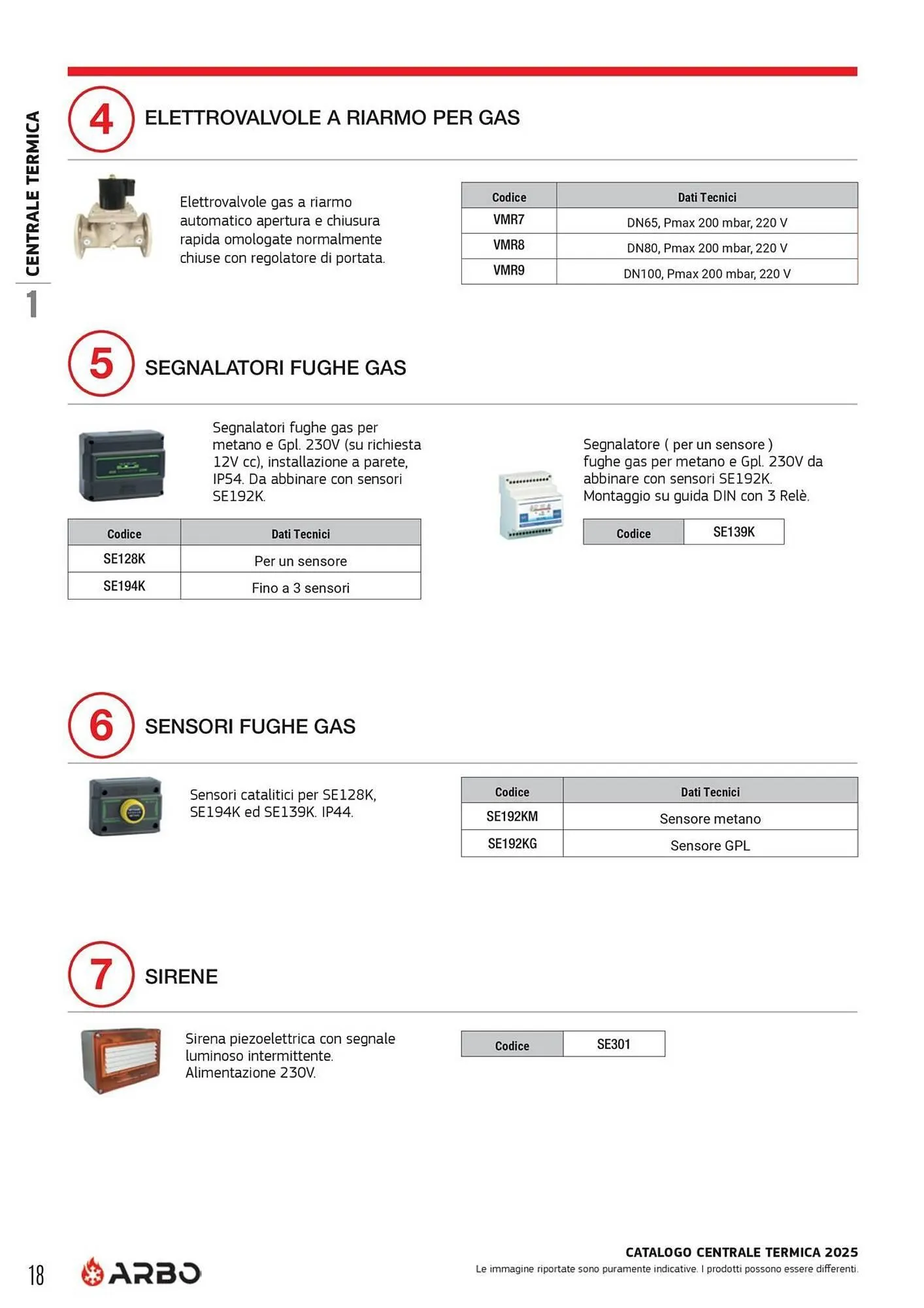 Volantino Arbo da 8 aprile a 31 dicembre di 2025 - Pagina del volantino 18