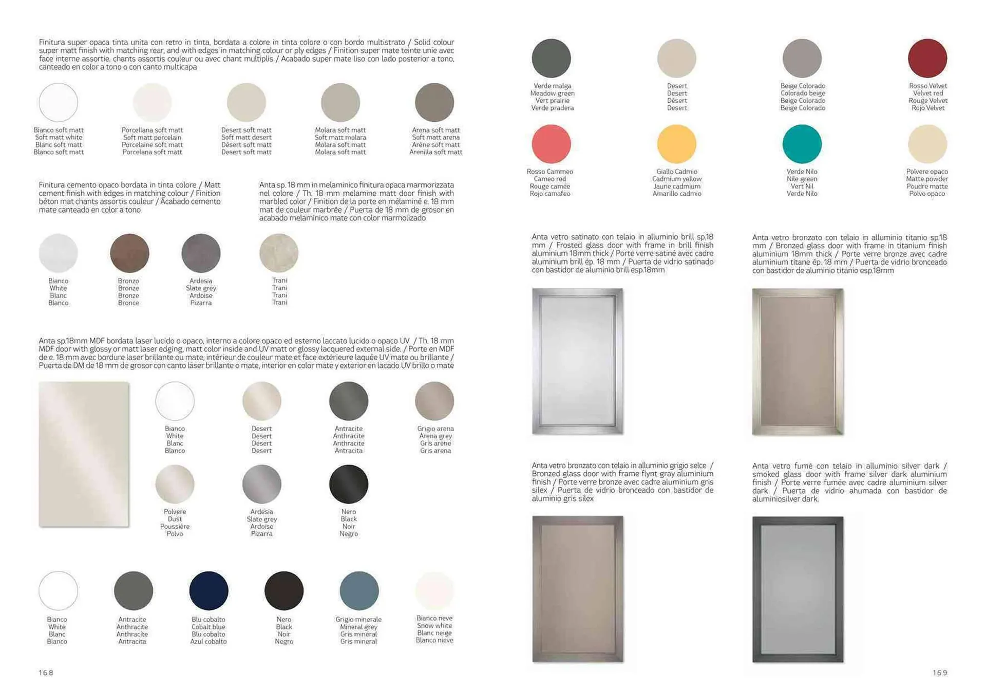 Volantino Creo Store da 22 gennaio a 29 febbraio di 2024 - Pagina del volantino 85