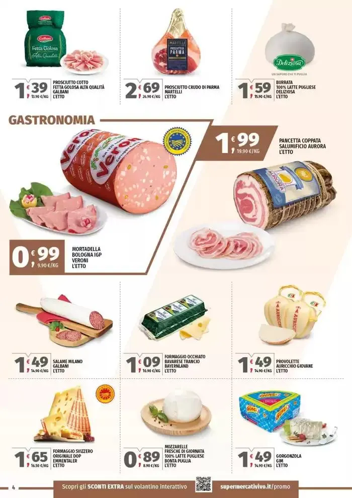 Prezzi leggerissimi! da 23 aprile a 3 maggio di 2025 - Pagina del volantino 4