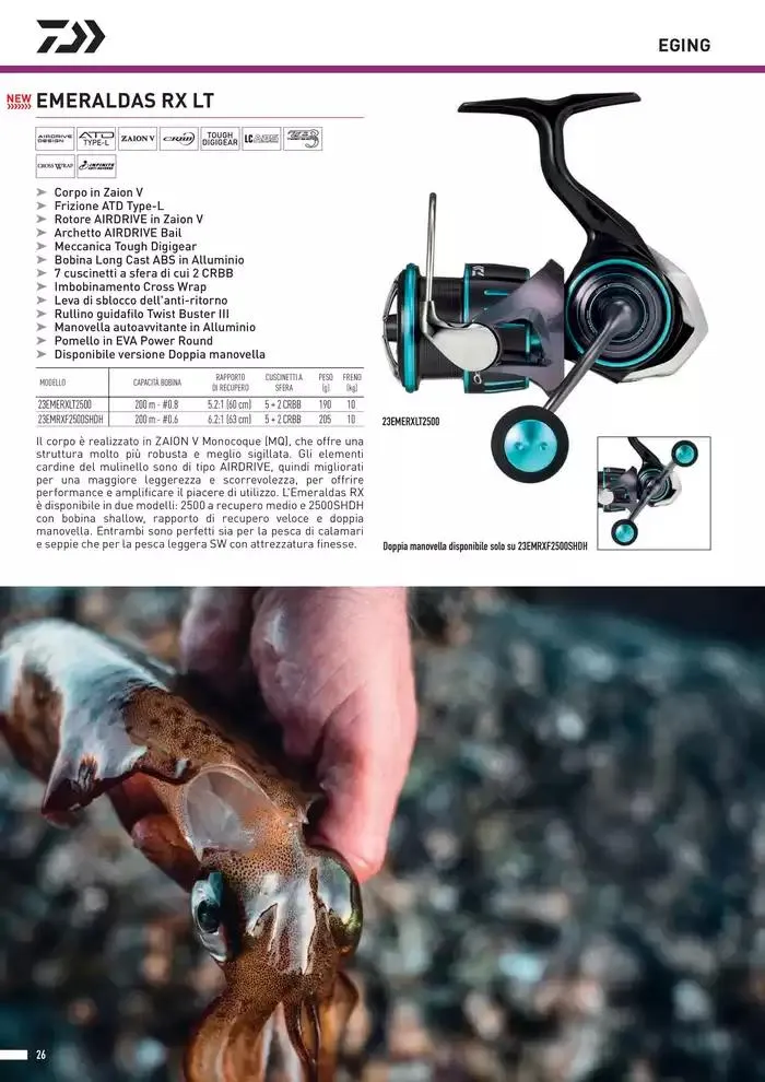 Catalogo 2025 da 4 febbraio a 31 dicembre di 2025 - Pagina del volantino 28