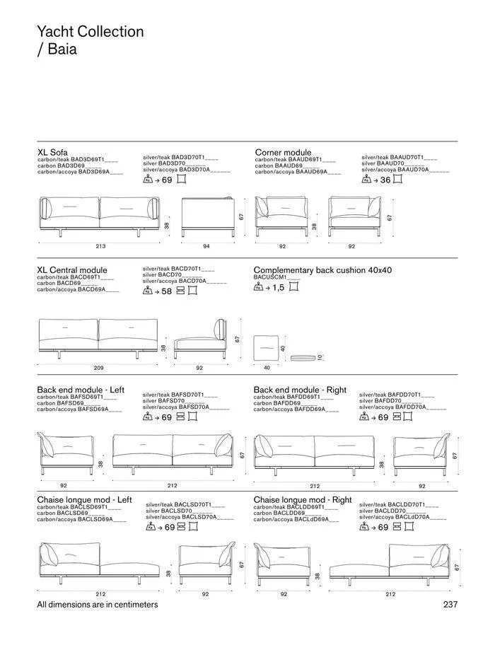 Outdoor decor collections 2024 da 1 febbraio a 30 giugno di 2024 - Pagina del volantino 239