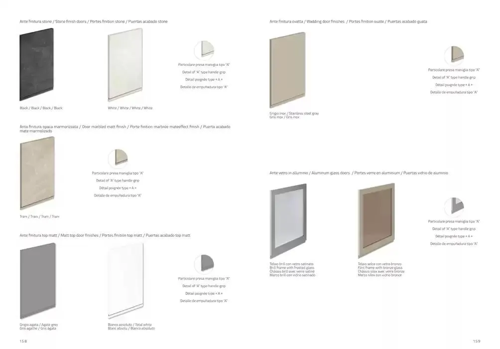 Creative book da 7 febbraio a 7 febbraio di 2026 - Pagina del volantino 80