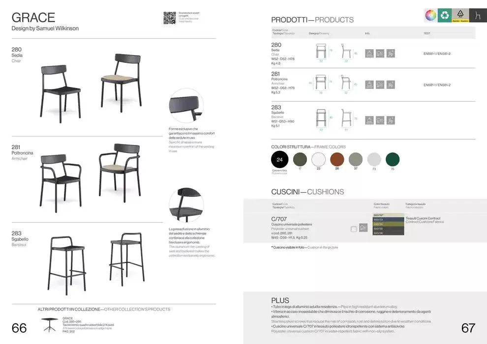 Professional book  da 14 febbraio a 31 dicembre di 2025 - Pagina del volantino 35