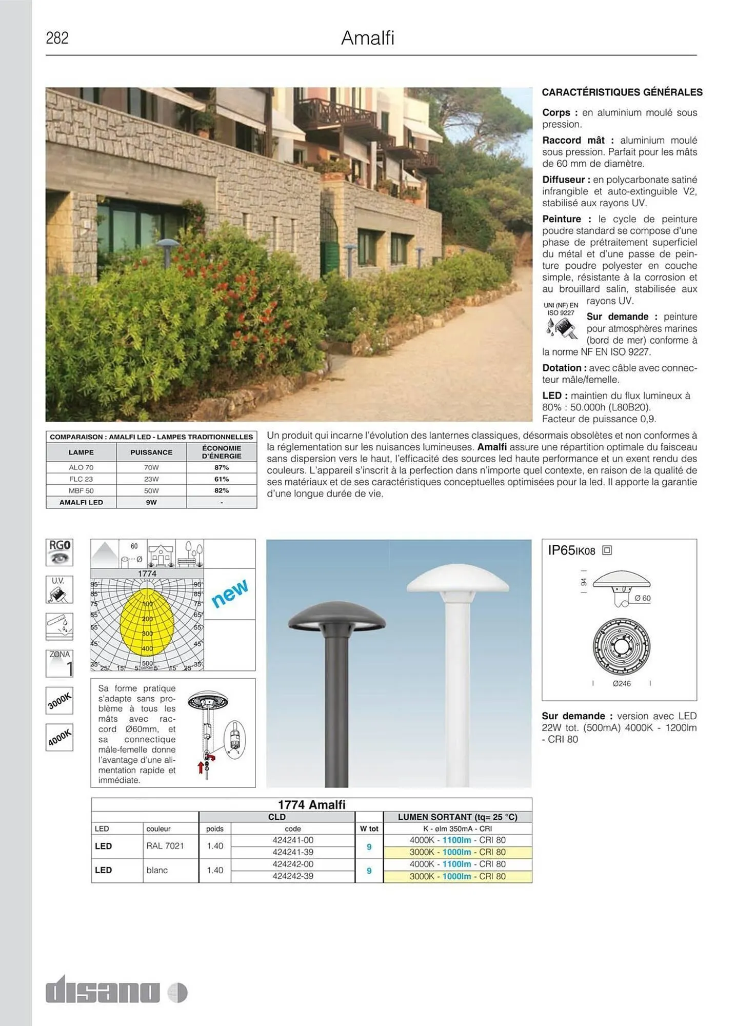 Volantino Disano da 8 marzo a 26 aprile di 2025 - Pagina del volantino 310