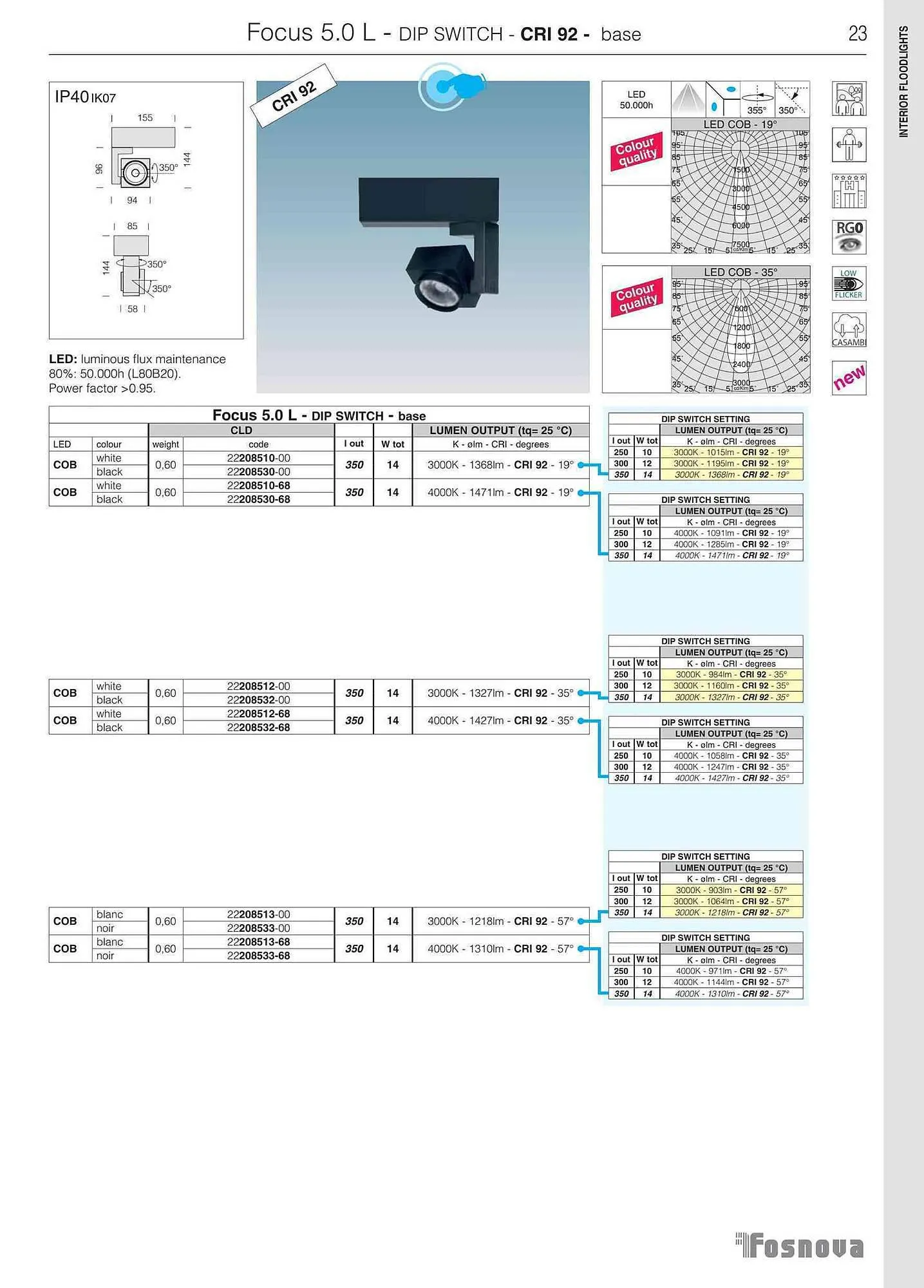 Volantino Disano da 12 giugno a 31 gennaio di 2024 - Pagina del volantino 25