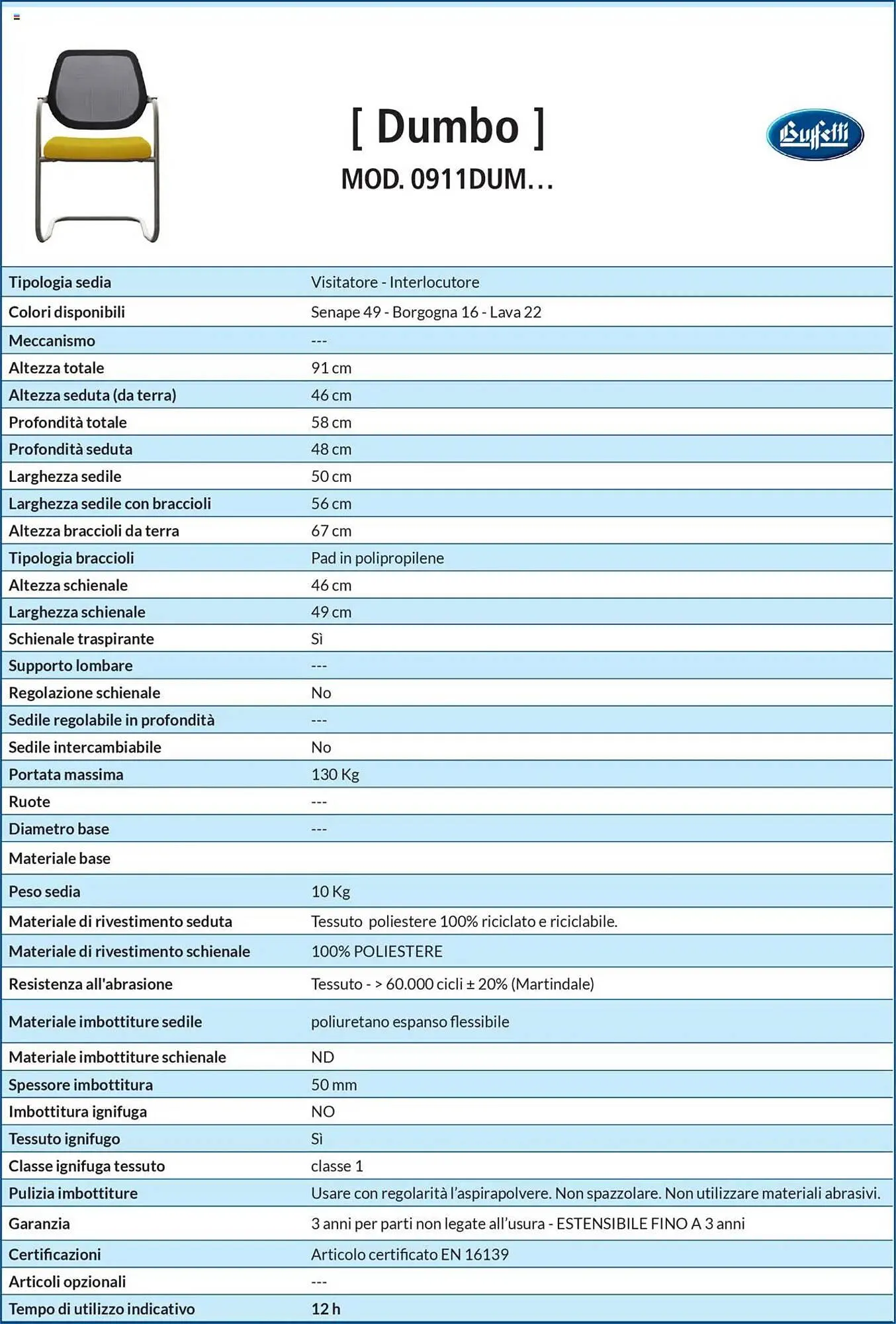 Volantino Buffetti da 28 giugno a 31 agosto di 2025 - Pagina del volantino 148