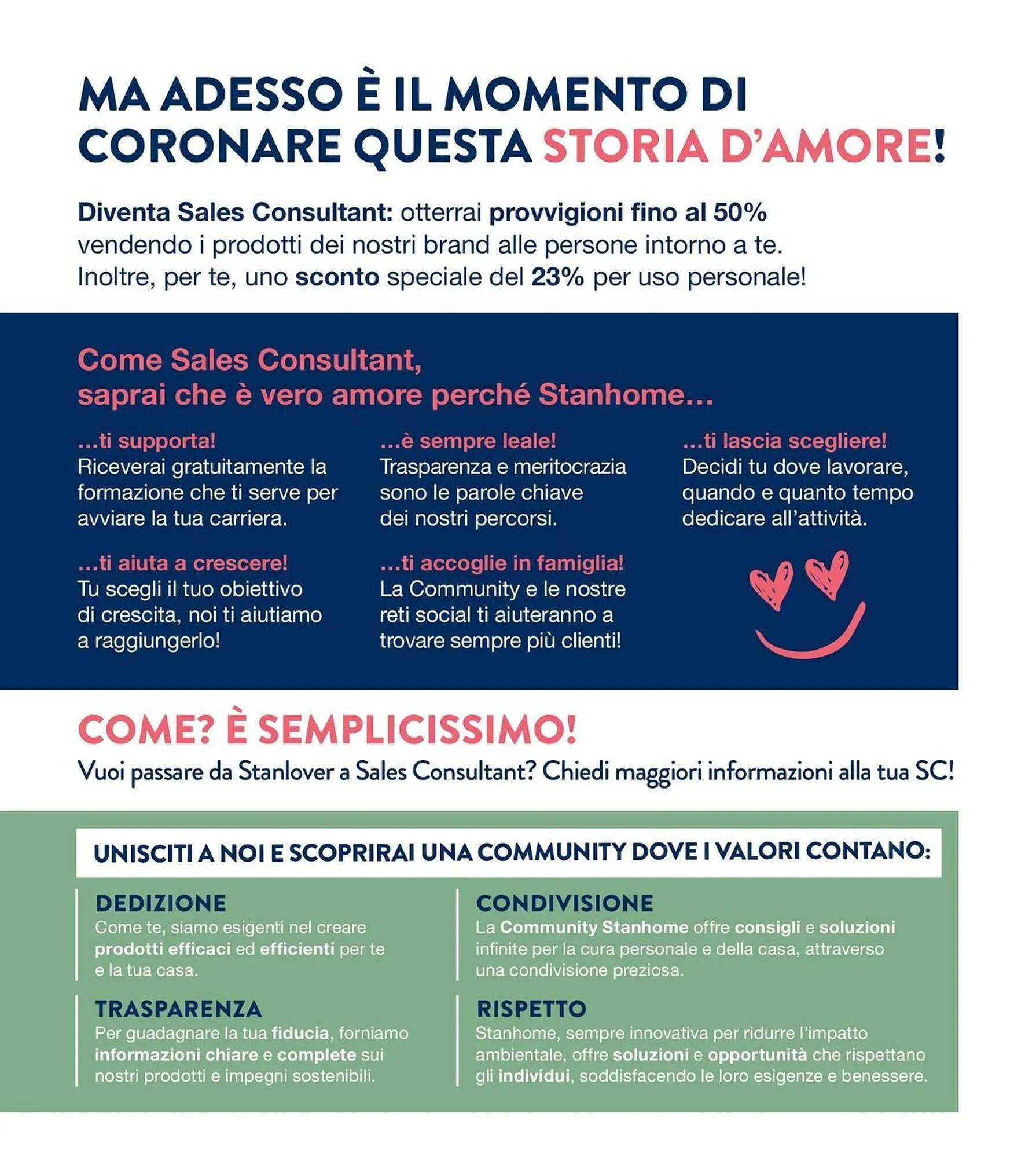 Volantino Stanhome da 11 marzo a 28 marzo di 2025 - Pagina del volantino 62