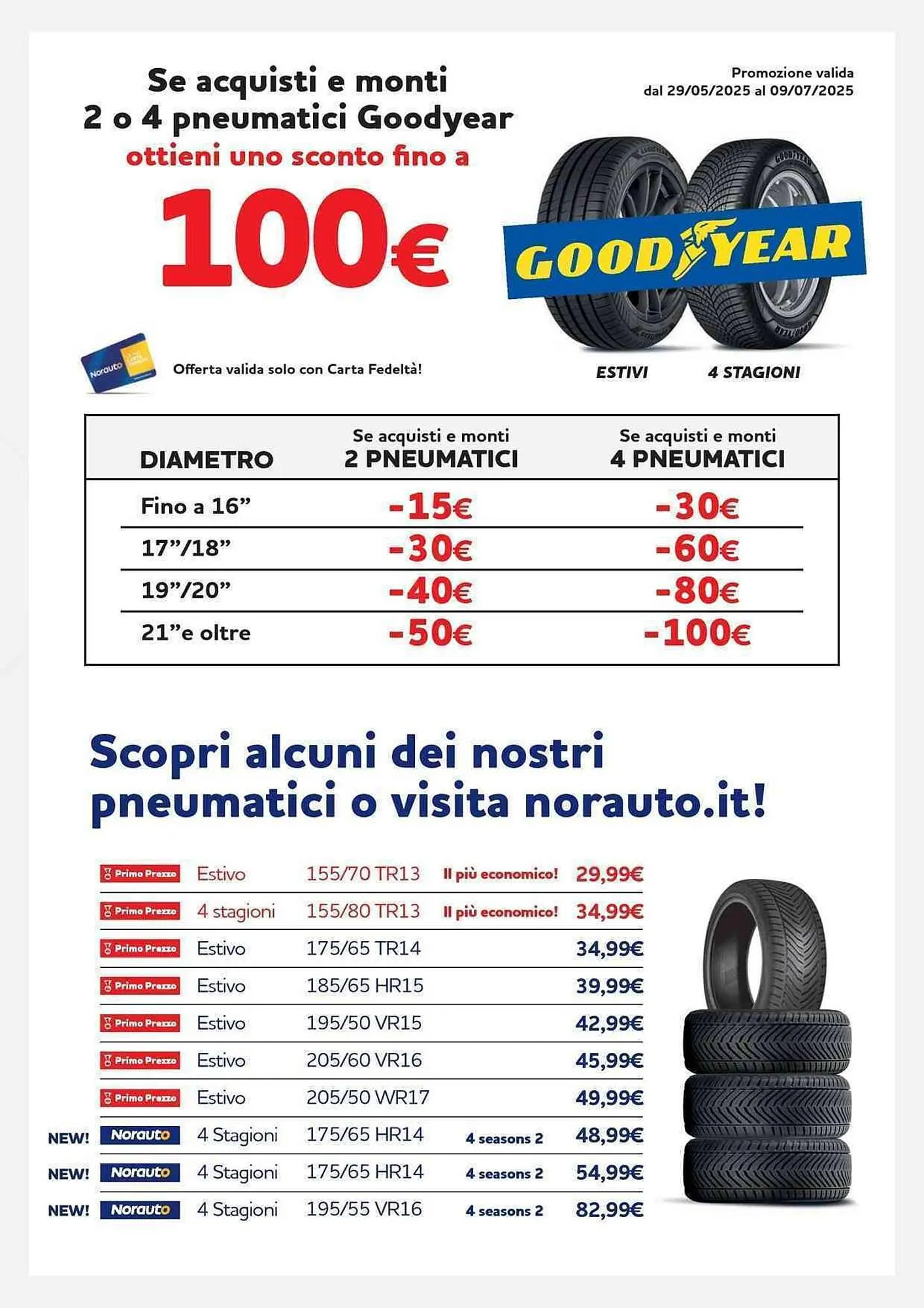 Volantino Norauto da 29 maggio a 9 luglio di 2025 - Pagina del volantino 3