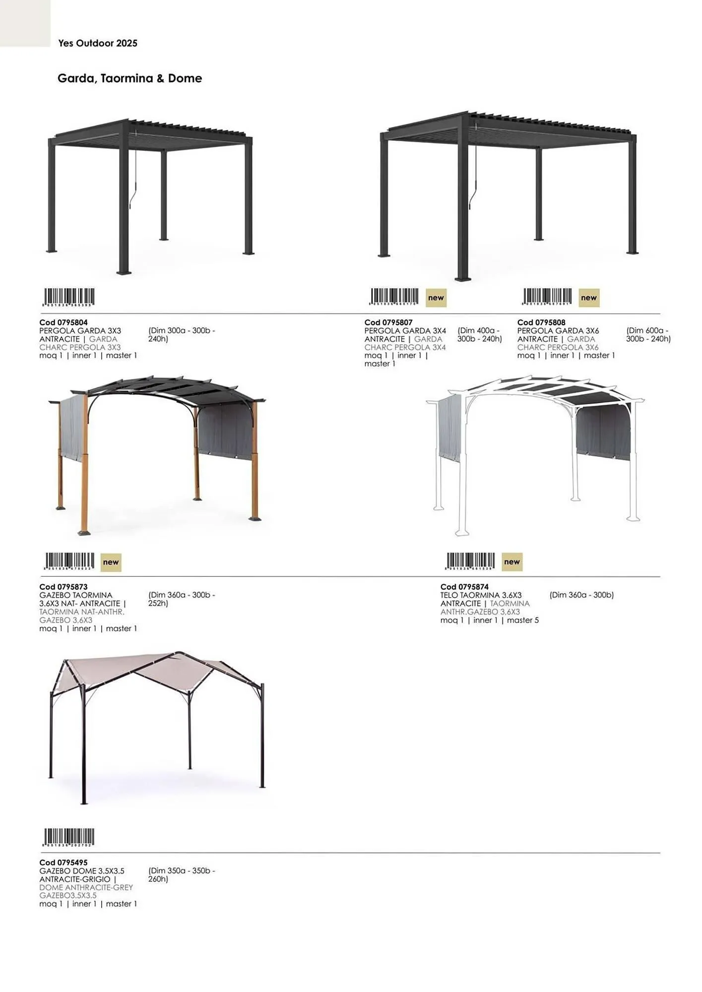 Volantino Bizzotto da 21 gennaio a 31 dicembre di 2025 - Pagina del volantino 117
