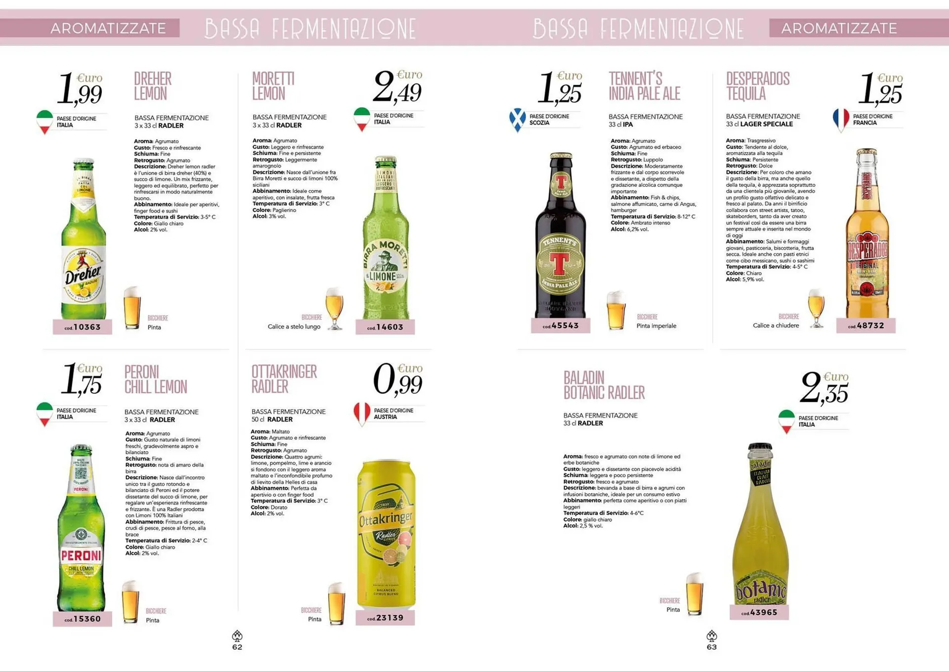 Volantino Scelgo da 8 giugno a 31 agosto di 2026 - Pagina del volantino 32