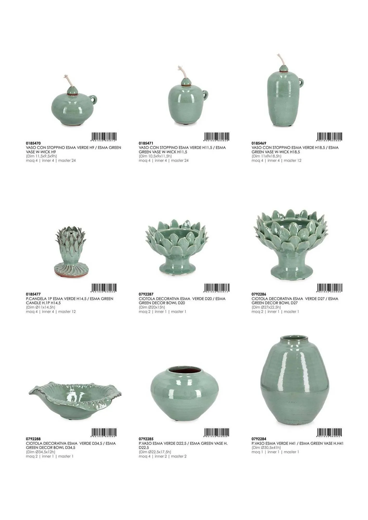 Volantino Bizzotto da 3 febbraio a 31 dicembre di 2025 - Pagina del volantino 21