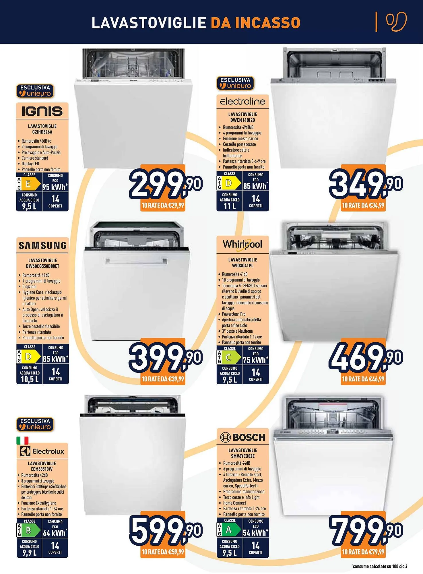 Volantino Unieuro da 28 febbraio a 19 marzo di 2025 - Pagina del volantino 11