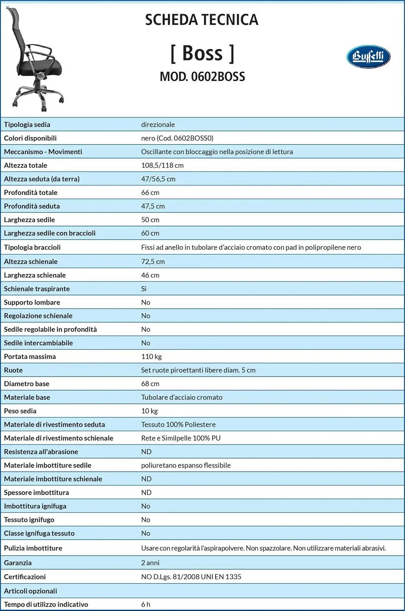 Volantino Buffetti da 28 giugno a 31 agosto di 2025 - Pagina del volantino 14