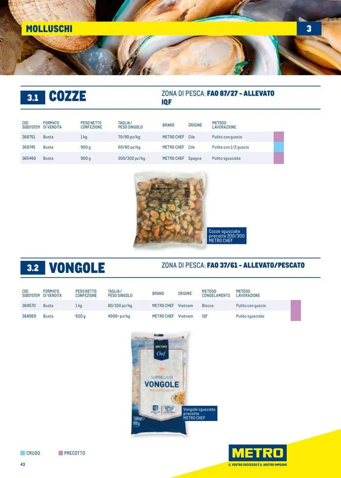 Catalogo Surgelati 2024 da 21 maggio a 31 maggio di 2025 - Pagina del volantino 43