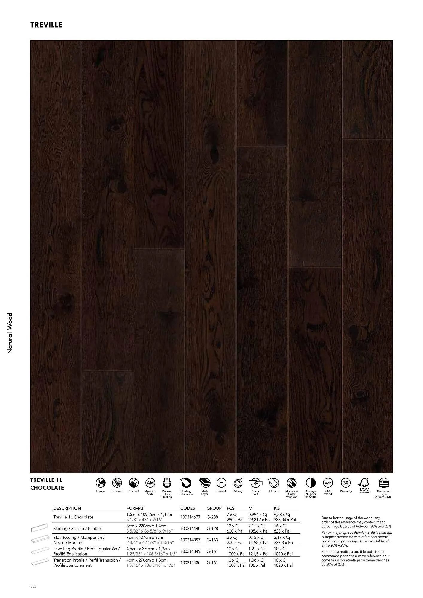 Volantino Porcelanosa da 9 aprile a 28 dicembre di 2024 - Pagina del volantino 362