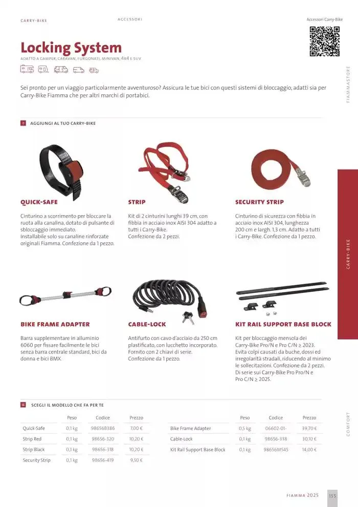Catalogo Prodotti 2025 da 14 gennaio a 31 dicembre di 2025 - Pagina del volantino 155